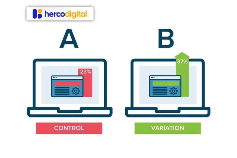A/B testing